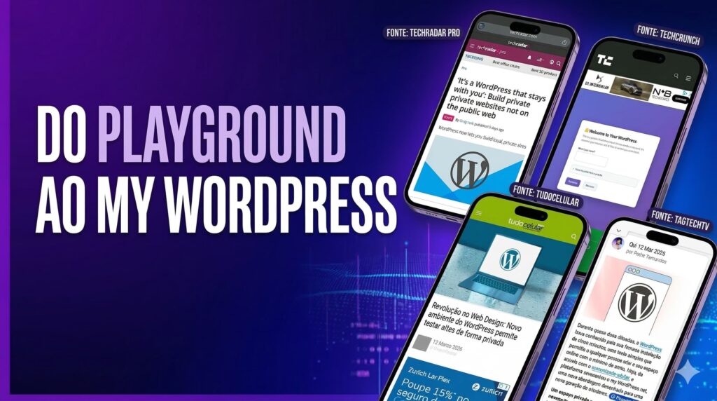 Do Playground ao “My WordPress”: A história por trás do novo hub pessoal oficial do WP