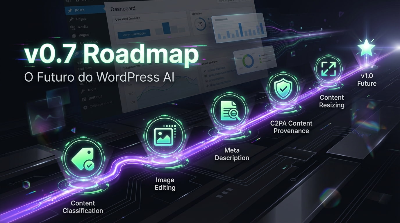 roadmap do plugin e o futuro do wordpress